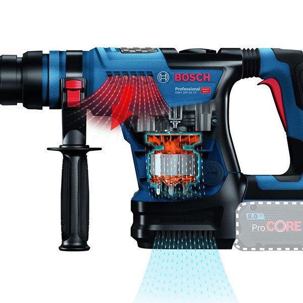 Perforateur sans-fil sds plus biturbo 18v (sans batterie et sans chargeur) - image 6