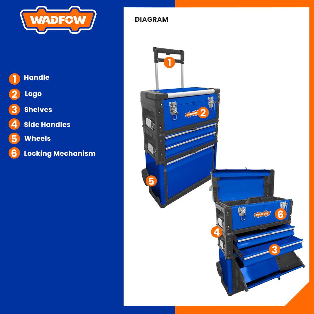 Caisse à outils sur roulettes 3 en 1 – 520×320×720mm